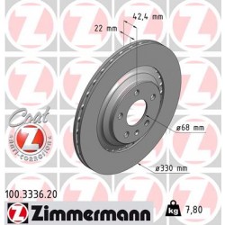 DISQUE ZIMMERMANN AUDI Coat Z