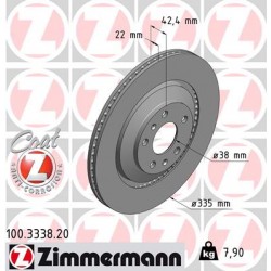 SCHIJF ZIMMERMANN VAG Coated