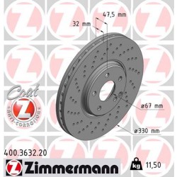 DISC ZIMMERMANN MERCEDS Coat Z