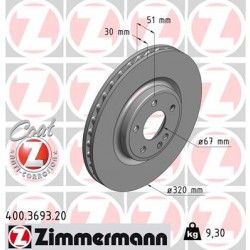 DISC ZIMMERMANN MERCEDES Coat Z