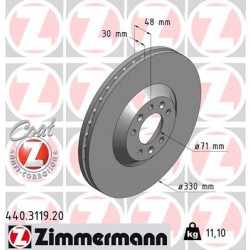 DISC ZIMMERMANN PEUGEOT/CITROEN Coat Z