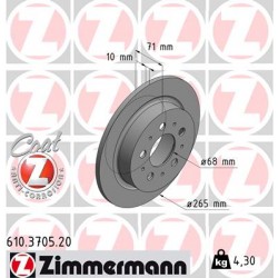 DISQUE ZIMMERMANN VOLVO Coat Z